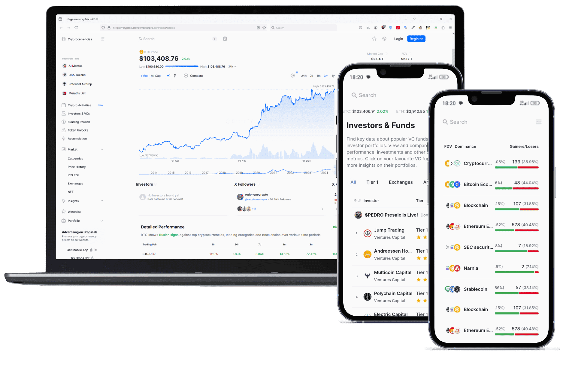 Bixprofix platform Nederland